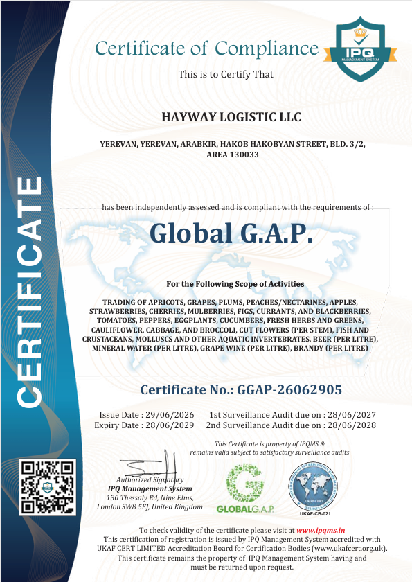Certificate of Compliance
